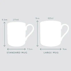 Strawberries Mug 21 Strawberries Mug -Sophie Allport Mug Sizes Graphic High Res 5a2a0b26 01c3 4eaf b4e8 c60ca9b73a11